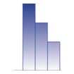 Logo Sofit Srl