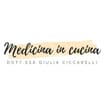 Logo Medicina In Cucina Srl