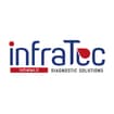 Logo Infratec Srl Società Benefit