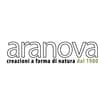 Logo Aranova Srl