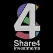 Logo Share 4 Investments Srl